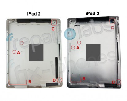 ipad3_pannello