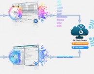 WinX DVD Ripper Platinum Streamer Edition in offerta gratuita fino a domani!