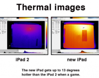 5 motivi per cui il nuovo iPad scalda di più dell’iPad 2
