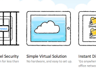 iSimplyConnect: la VPN per tutte le aziende
