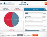 Arriva su iPad l’applicazione per i clienti UBI Bank