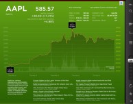 StockTouch, il meglio per consultare le azioni in Borsa