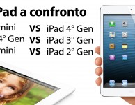 Generazioni iPad a confronto in un nuovo video di iPadItalia: quanto è veloce l’iPad di quarta generazione?