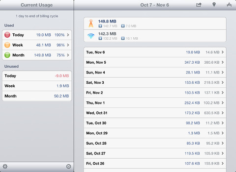 DataMan Pro iPad pic0