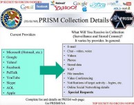 Caso NSA: Apple si unisce a Microsoft, Facebook e altri per chiedere nuove norme