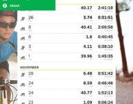 Collega l’iPad agli orologi TomTom con l’app MySports