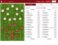 LFScouting, l’app per gli osservatori e professionisti del calcio