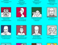 Test di Personalità: è giunto il momento di capire chi siete e non chi credete di essere