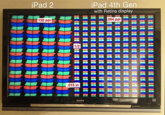 12.11.02-iPadminiMicroscope