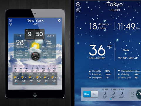 Weather Magic Pro iPad pic0