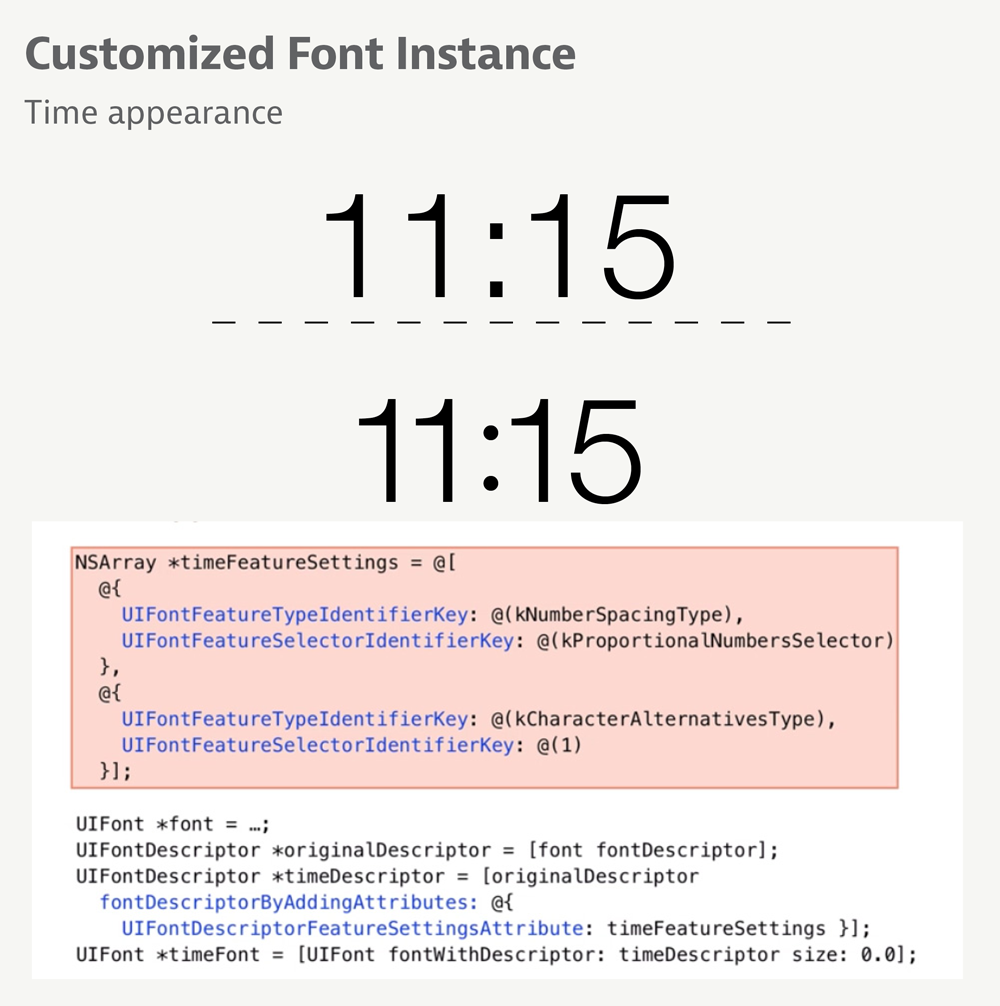 Шрифт ios. Шрифт IOS 7. Шрифт IOS 15. IOS Custom font.