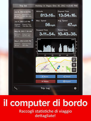 Speed Tracker iPad pic1