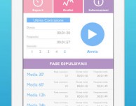 Monitorare le contrazioni uterine con un’app per iPad