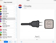 Plugs of the World: le prese elettriche dei vari paesi