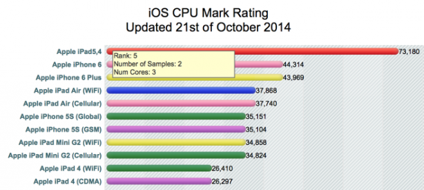 10851-3289-Screen-Shot-2014-10-21-at-15951-PM-l