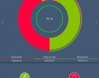 Risparmia in modo efficace con Money Target