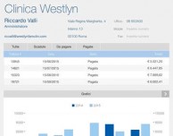 Nuove soluzioni aziendali con FileMaker Go 14