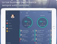 Sellf, il personal CRM per le vendite