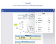 Microsoft rilascia Visio Viewer per iPad