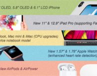 Ecco i nuovi iPad del 2018 secondo Ming-Chi Kuo